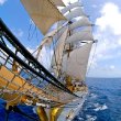 Bowsprit of Golden Eagle